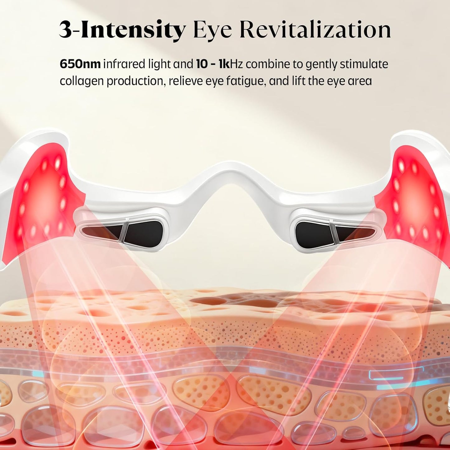 Under Eye Red Light Therapy Device